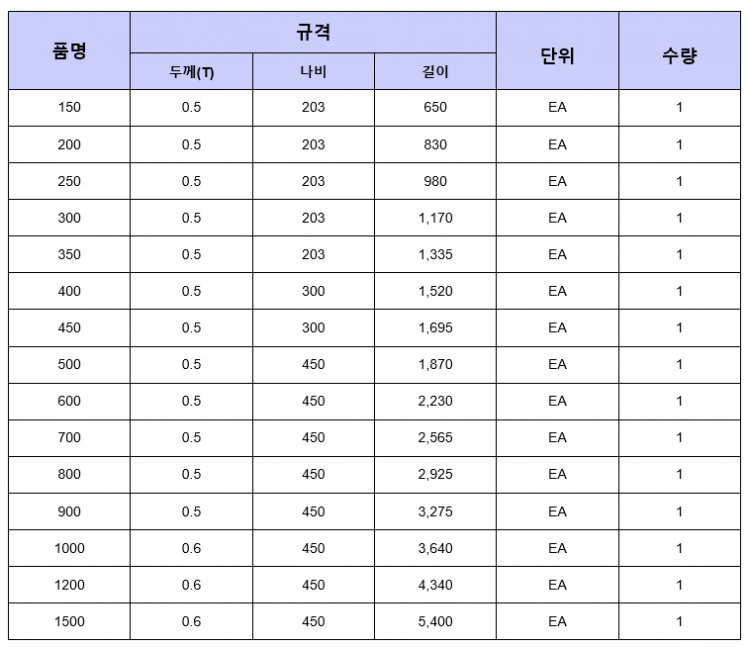 98756a536752b249d55b4398166f329d_1555594