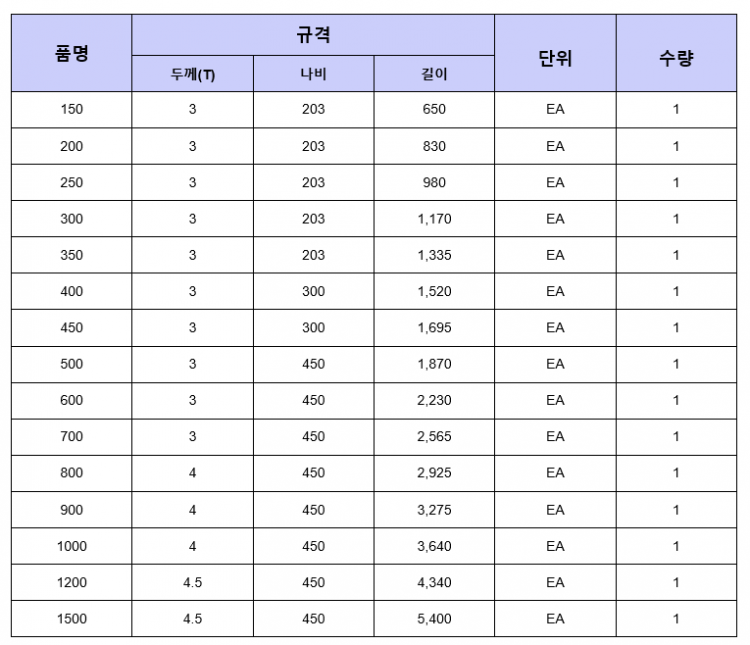 98756a536752b249d55b4398166f329d_1555595