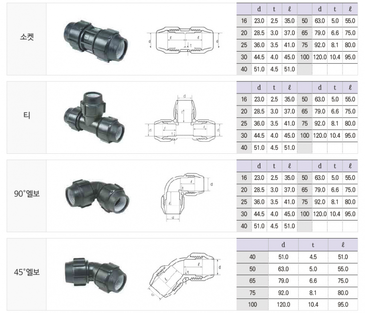 02d9d63a0b38900c69f62a563c8de965_1559962