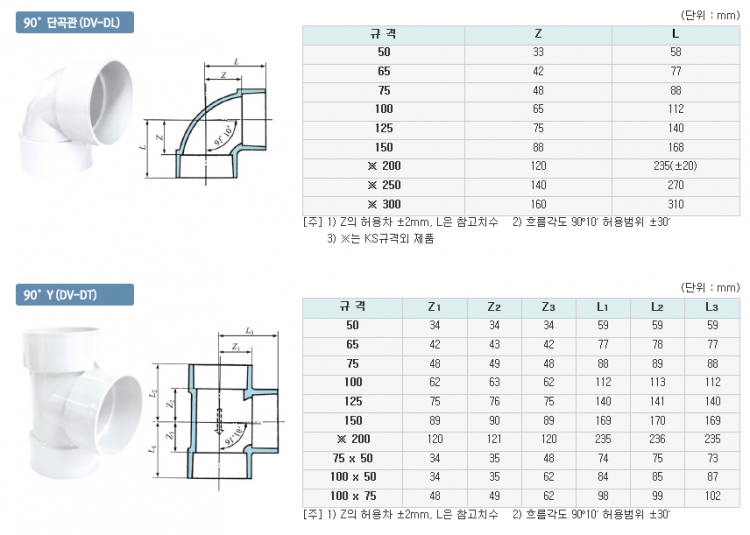 02d9d63a0b38900c69f62a563c8de965_1559964