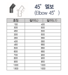 6fa58a83fc275be5bf4bbdc3cd5050d4_1581988